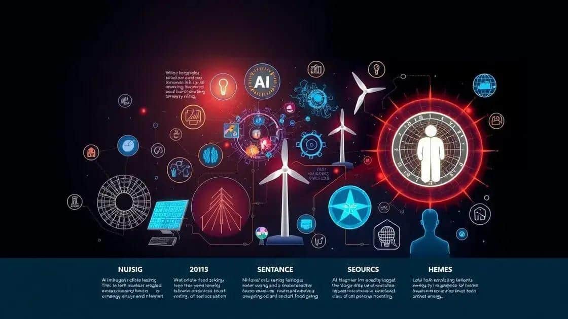 Major breakthroughs in recent years