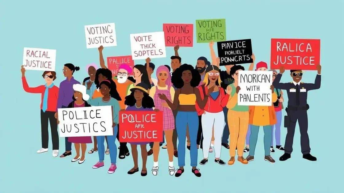 Key issues addressed in April 2025 protests