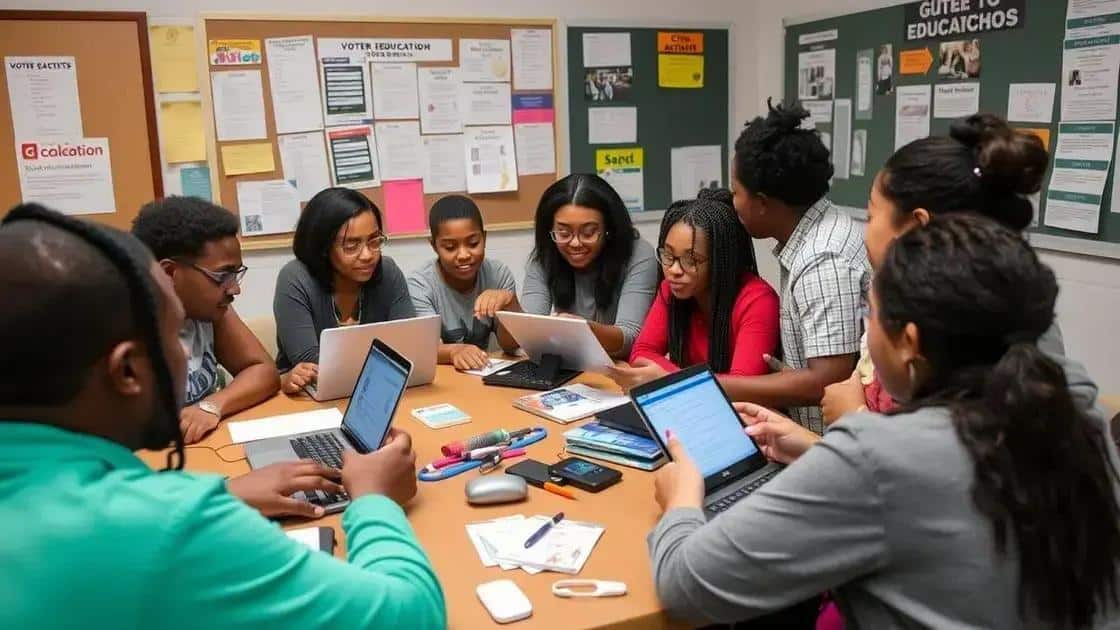 Future of civic activism and voter education