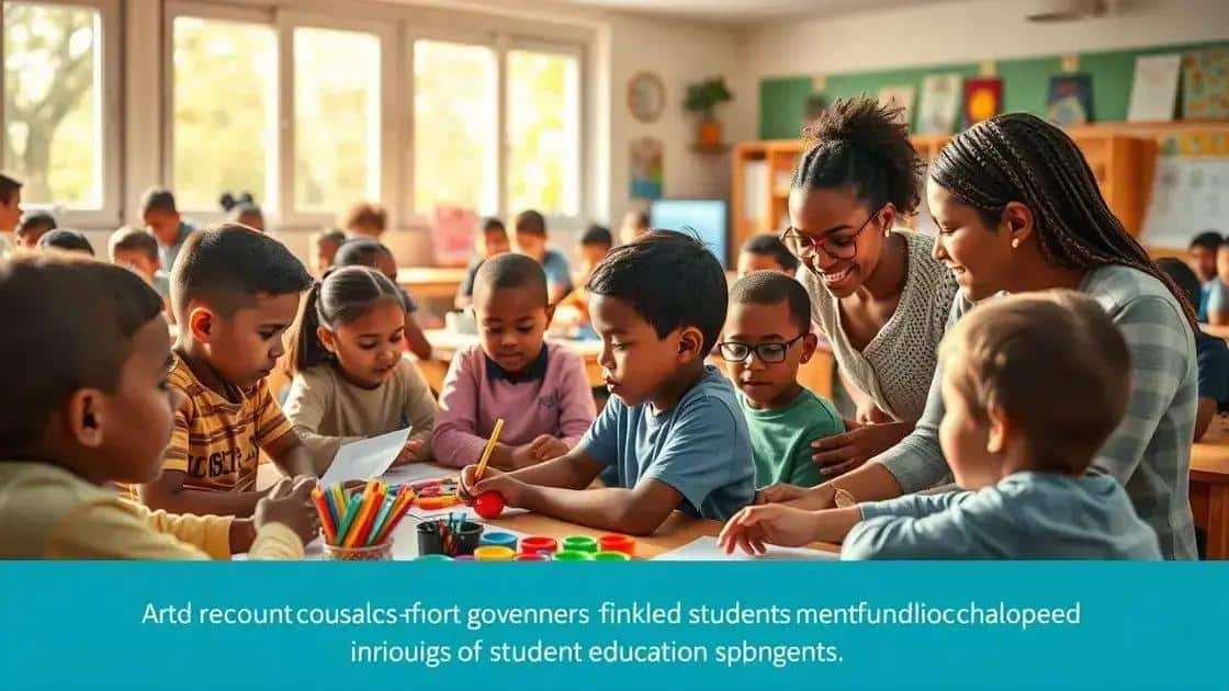 Impact on disadvantaged students