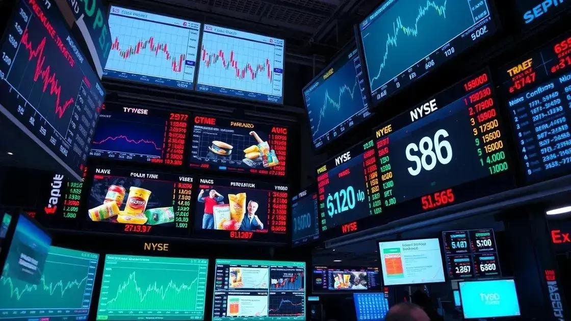 Immediate market responses to new tariffs