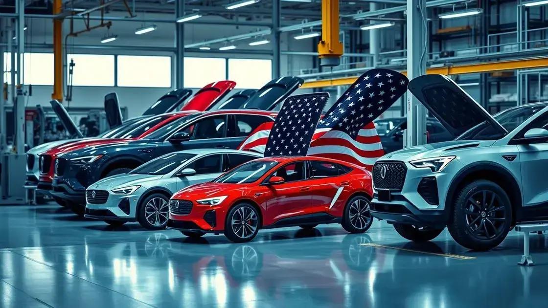 Future outlook for American auto manufacturers