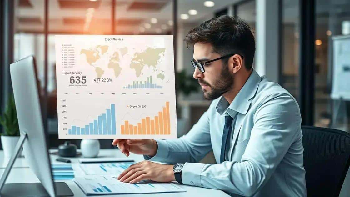 Factors contributing to the decline in export services