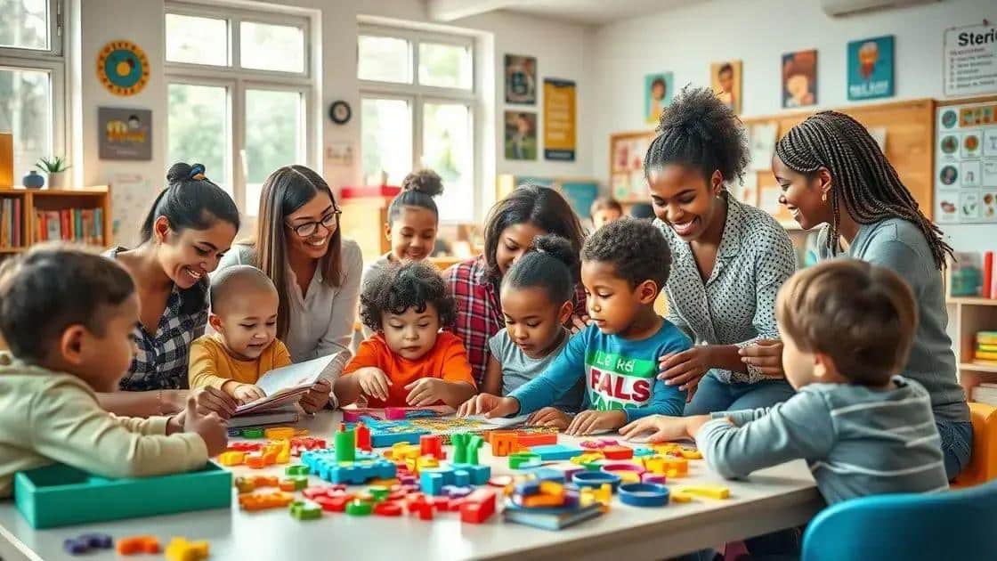 Key components of effective programs