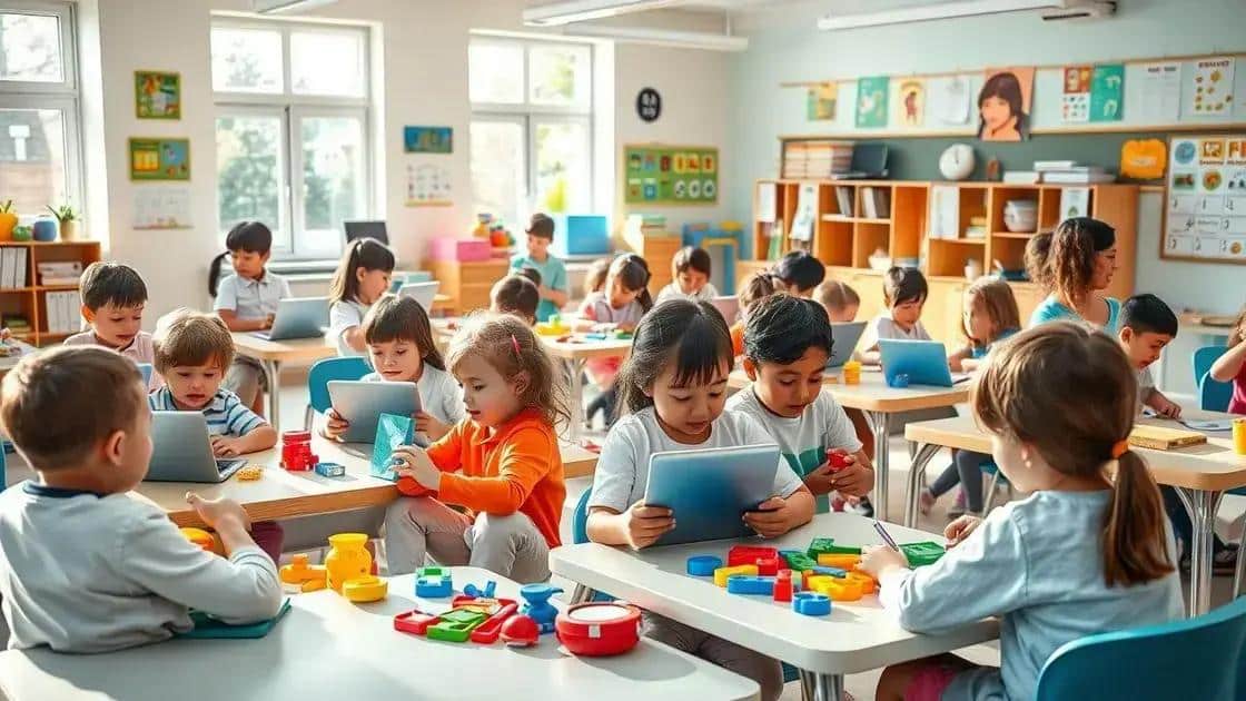 Future trends in early childhood education