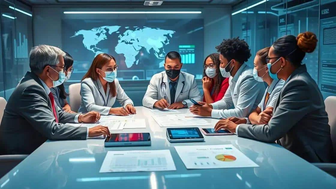 Future predictions for military funding